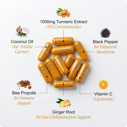 Turmeric Curcumin Capsules (1,000mg) Rebill