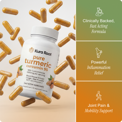 Turmeric Curcumin Capsules (1,000mg) Rebill